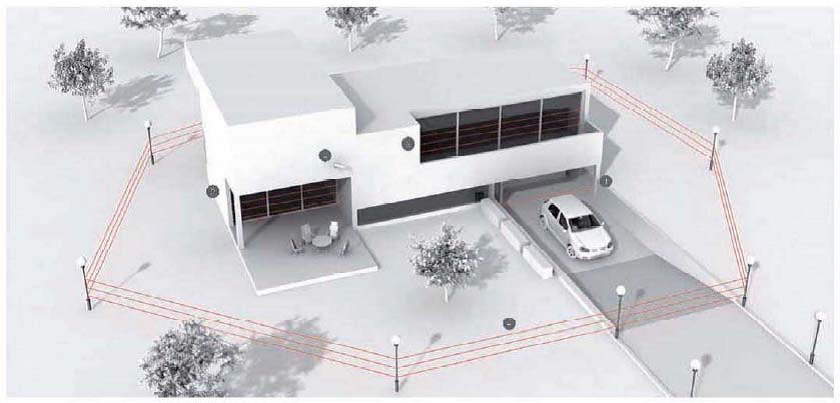 Barreras perimetrales en vivienda para protección del perímetro Alarma con sistema perimetral de detección